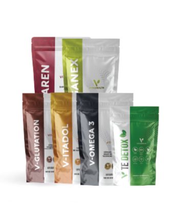 Inflamatory Response Pack